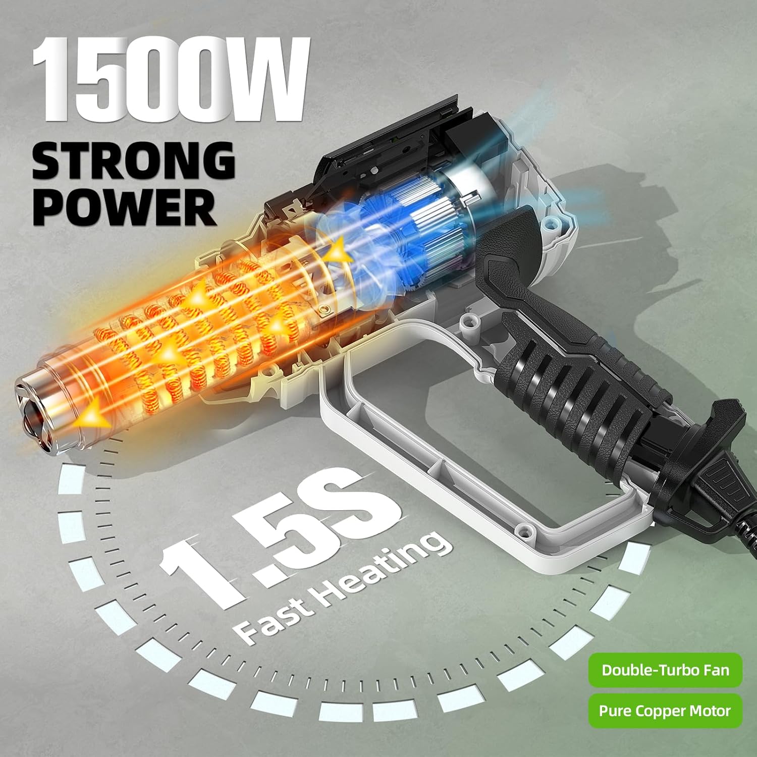 液晶付きホットエアガン 12段階温度調節可能 120 ℉ - - Heat Gun Variable のレビューと価格