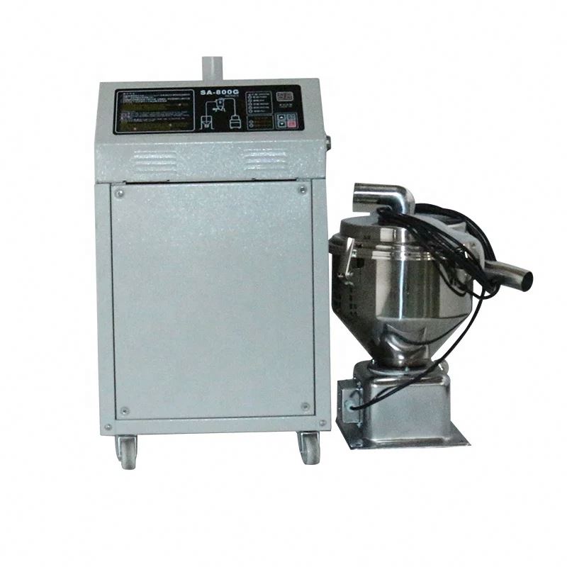 中国製工業用自動材料吸引機、売れ筋低騒音高出力プラスチック真 - Power Tools Manufacturers In China のレビューと価格