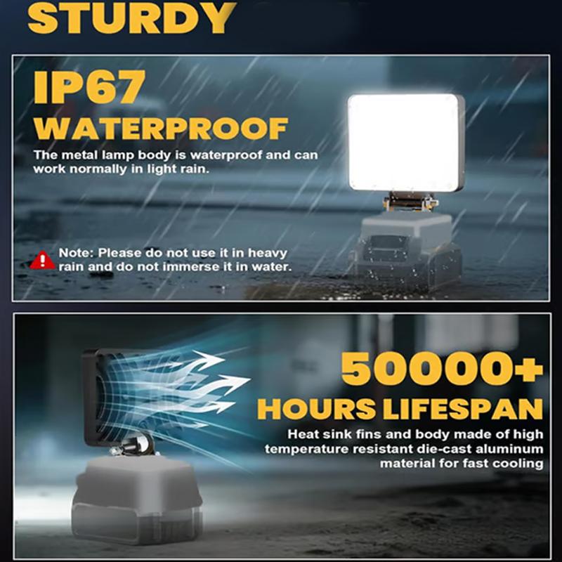 21V 電動工具アクセサリー LED ワークライトユニバーサ - Power Tools For Construction Work のレビューと価格