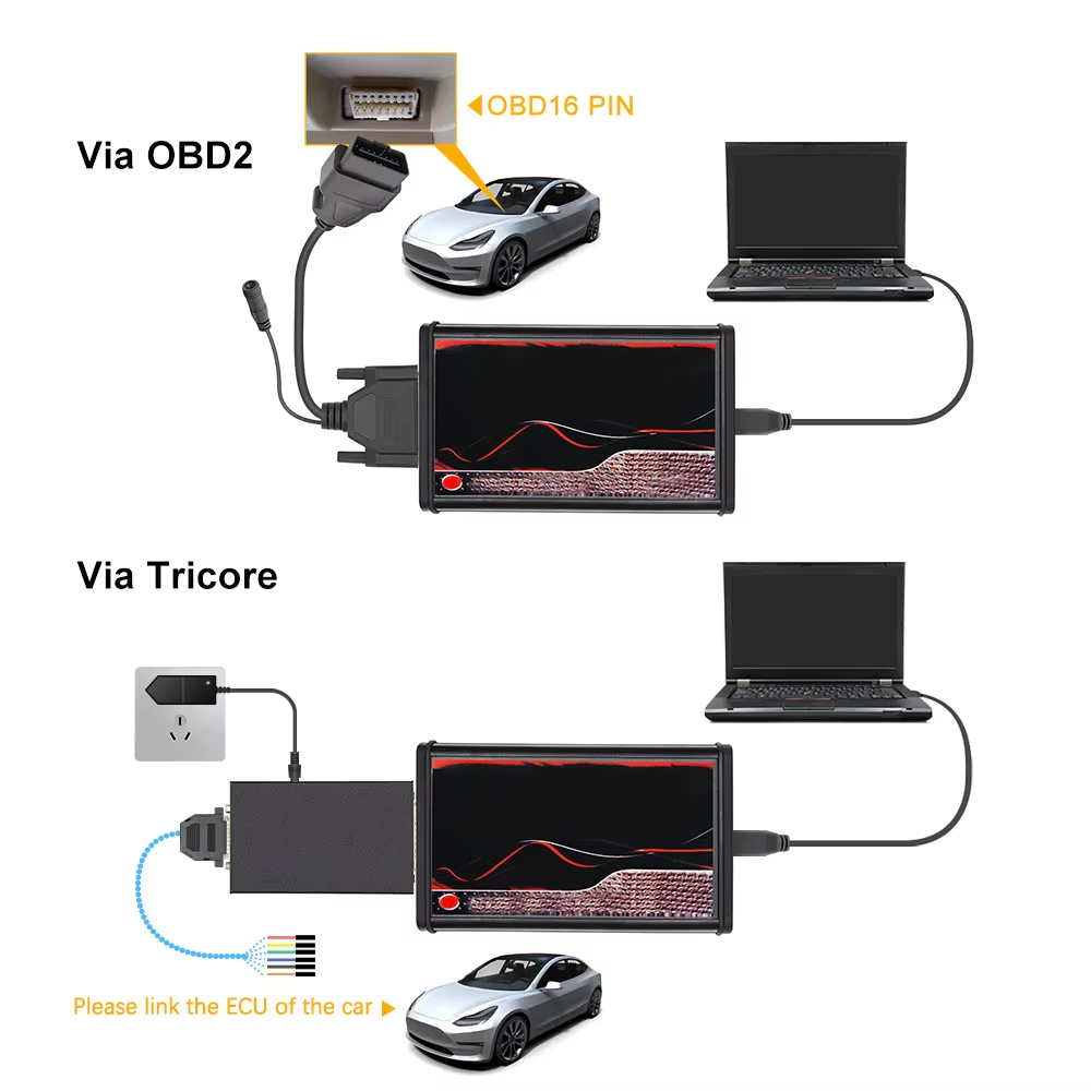 KESS V5.017 オンライン V2 v2.80 車両ア - Power Tools Online のレビューと価格