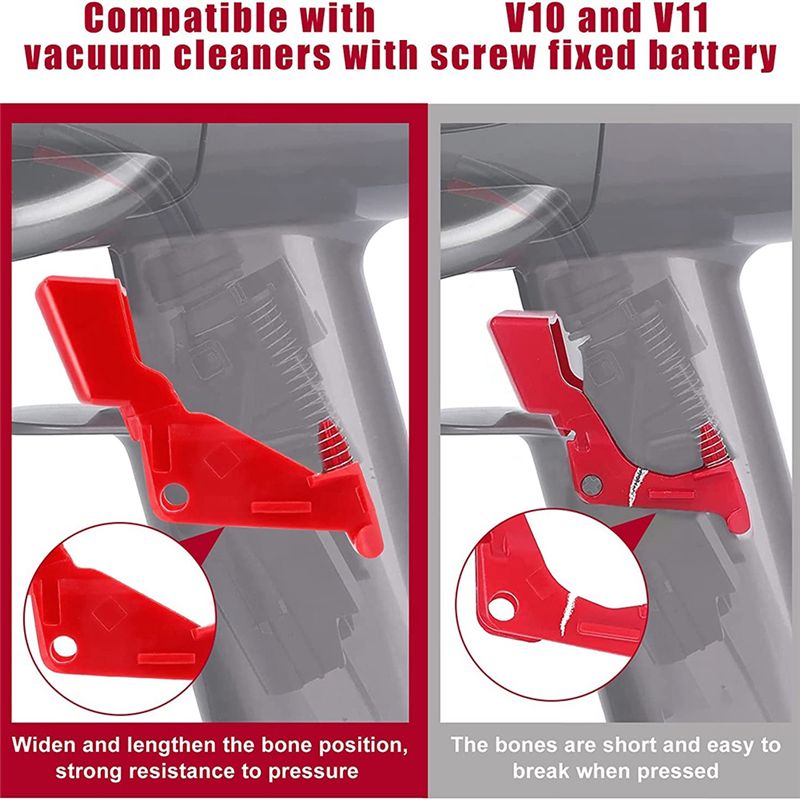 V11 / V10クリーナーツール用4個入りトリガーパワース - Power Tools Parts のレビューと価格